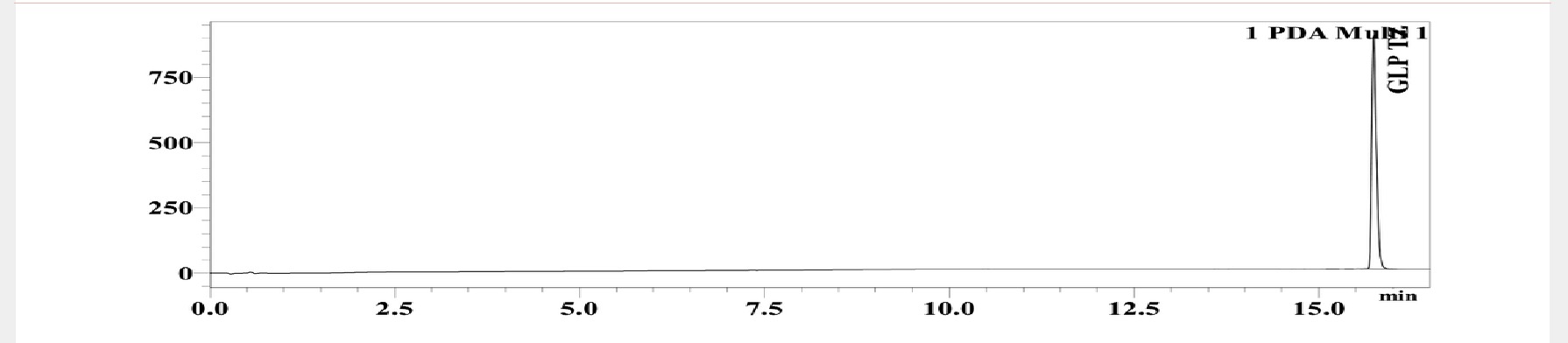 Cromatograma del certificado de Tirzepatide 30 mg: un solo pico