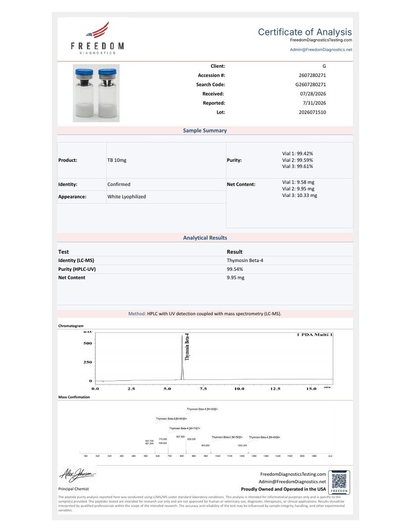 Primera hoja del certificado de TB-500 10 mg