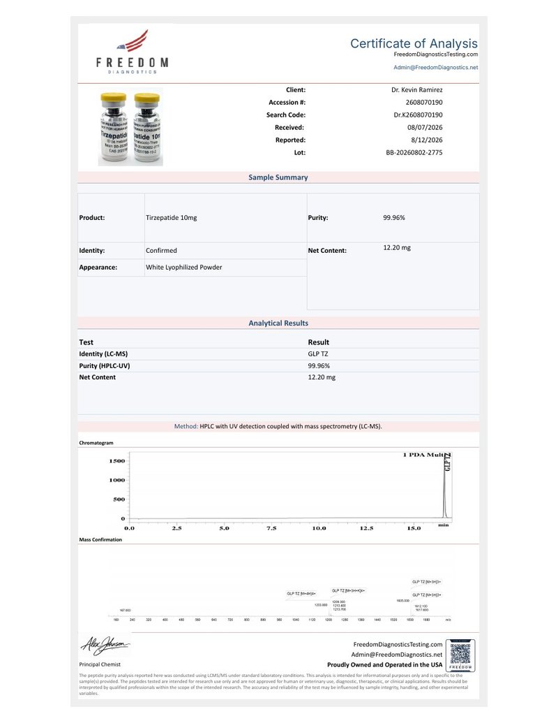 Primera hoja del certificado de Tirzepatide 10 mg