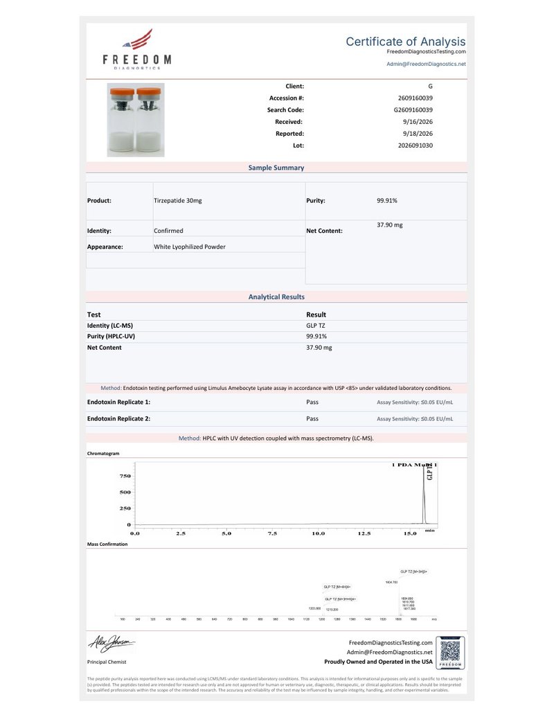 Primera hoja del certificado de Tirzepatide 30 mg